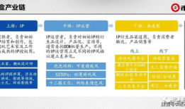 盲盒直播间退91单,揭秘背后原因